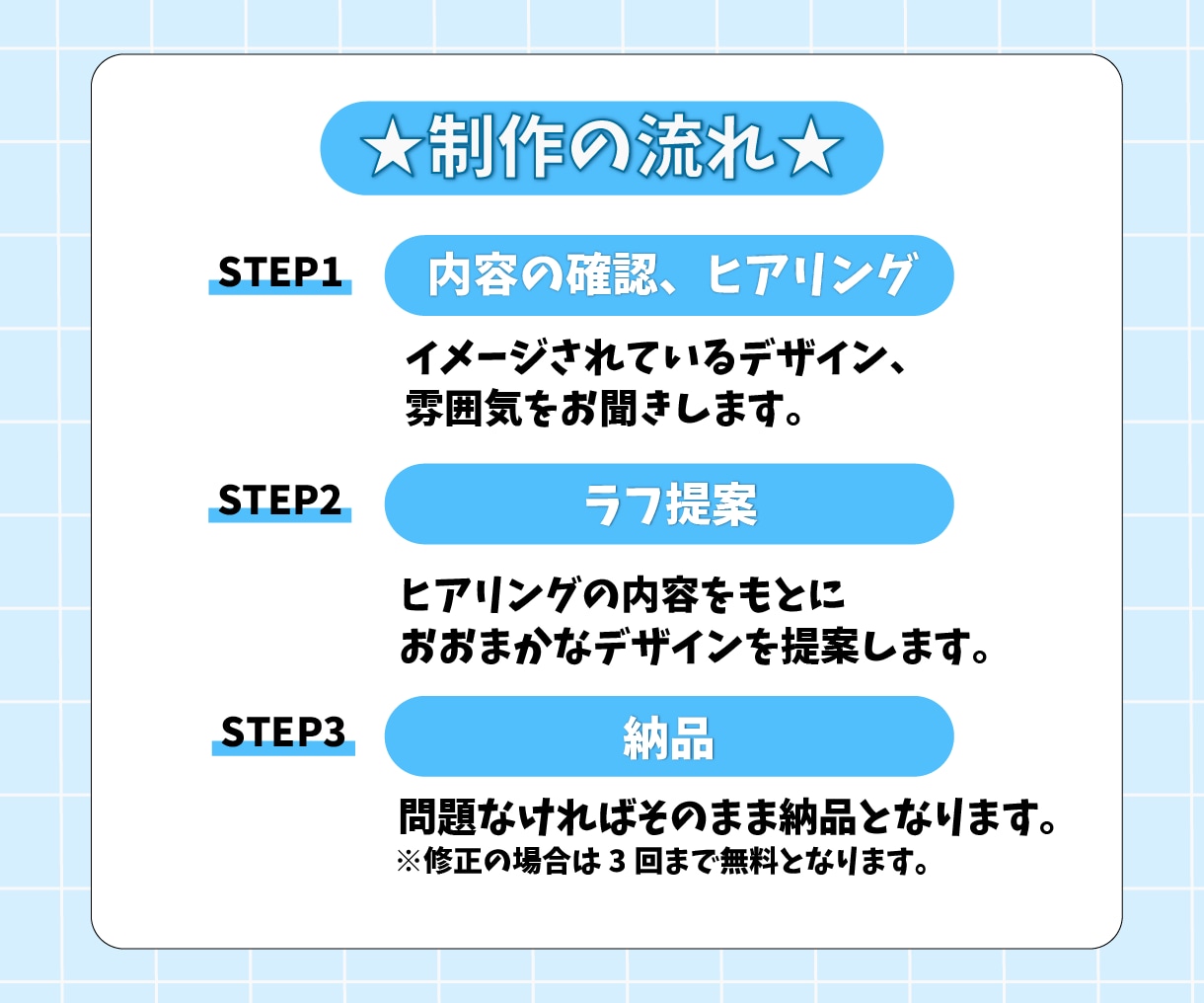 あなたの魅力を引き出したサムネイルを制作いたします クリックされるサムネイルを素早く制作します！ イメージ2