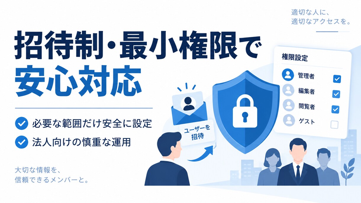 GA4の初期設定・アクセス計測を代行します GA4を安全に導入し、基本計測まで確認 イメージ3
