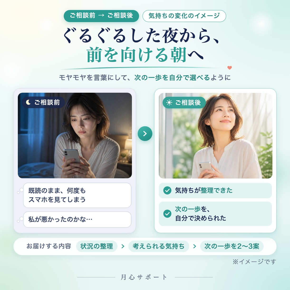 彼のLINEや言動から次の一歩を心理学で考えます ひとりで悩む夜に。片思い・復縁・交際中の迷いを一緒に整理 イメージ2