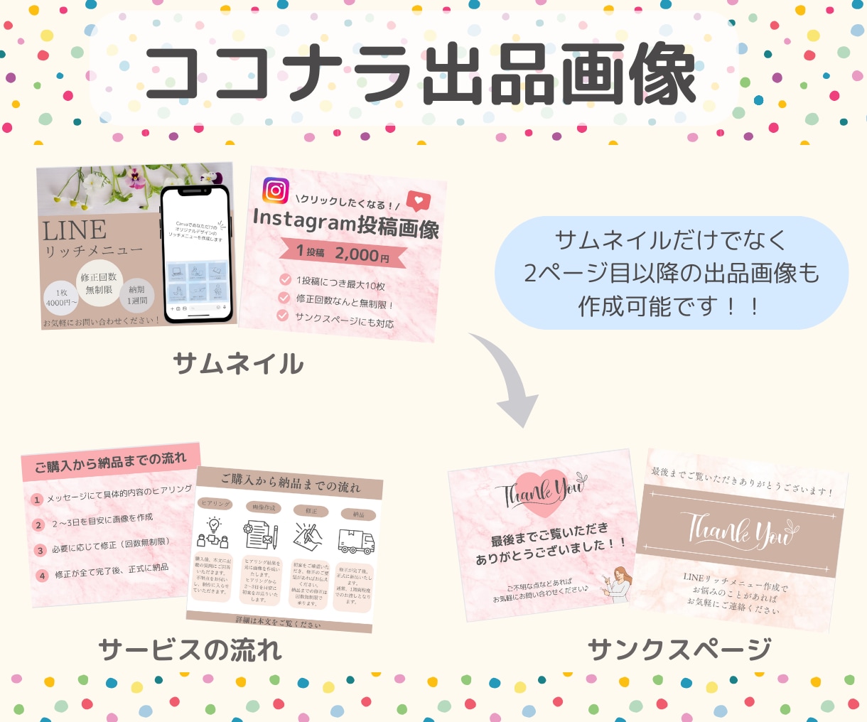 ココナラ出品画像 作成します 出品サービスの魅力を伝える！ココナラのサムネイル制作！！ イメージ2
