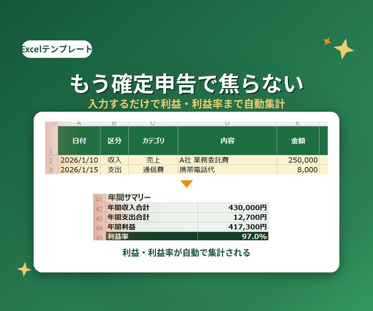 確定申告に使える売上経費管理表を作成します 入力するだけで利益・利益率まで自動集計 イメージ1