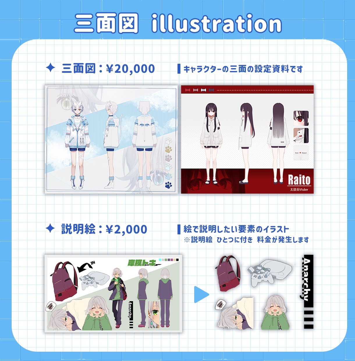 イラスト～Live2D｜Vtuber制作承ります あなたの理想のVtuberモデルを一緒に形にします。 イメージ7