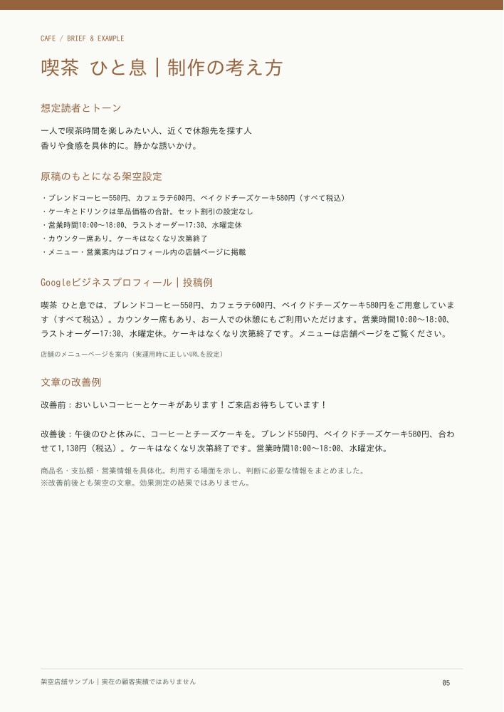 カフェのインスタ・Google投稿文を作ります 商品情報は箇条書きでOK｜投稿文4本＋テーマ10案 イメージ2