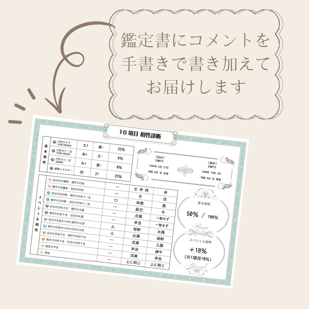 気になるお相手との相性占いします 夫婦・恋人・友達・親子等、四柱推命で相性をみます＾＾ イメージ2