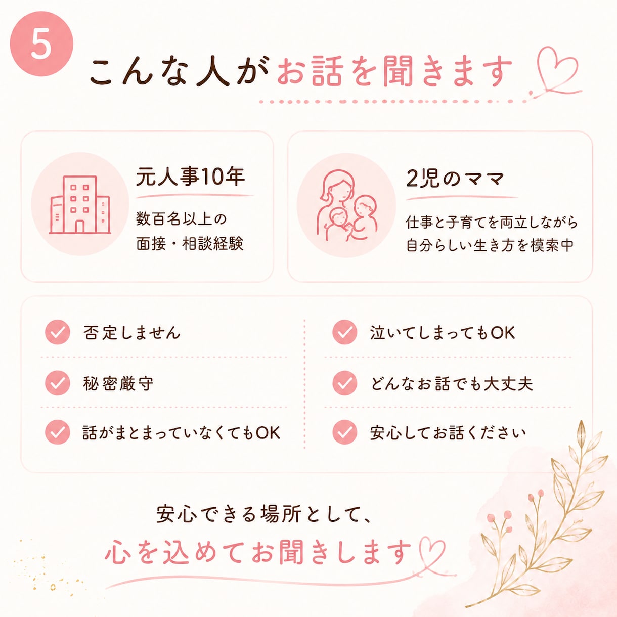 頭の中のモヤモヤを一緒に整理します ＜話しながら気持ちを整理して、次の一歩を見つけましょう＞ イメージ5