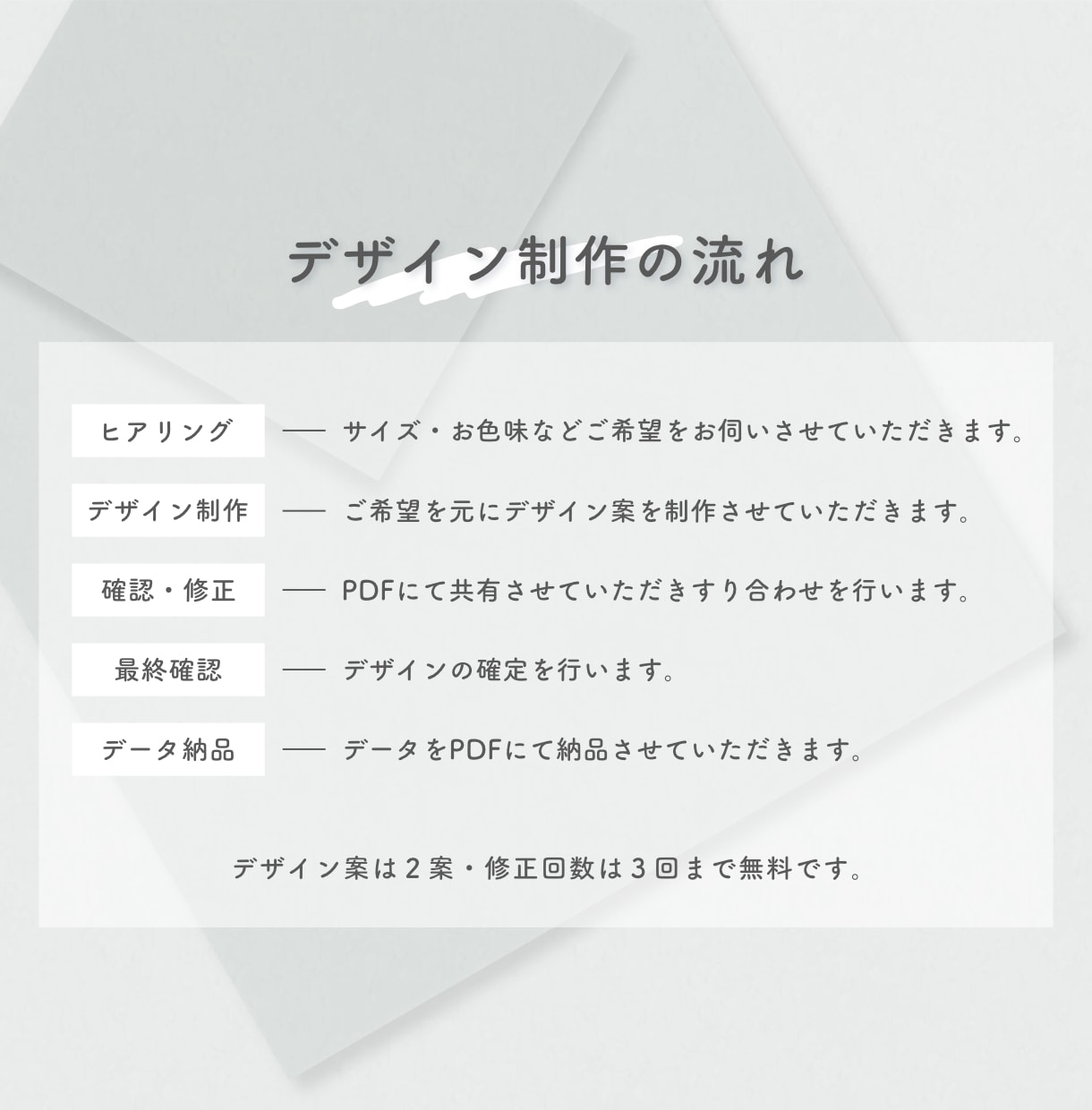 シンプルでおしゃれな名刺を両面デザインします 印刷し現物お届け可能です！無料でQRコードも制作します。 イメージ7