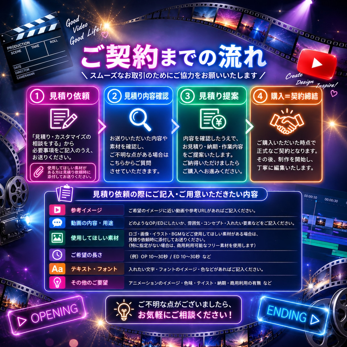 YouTube用OP/ED作成いたします YouTubeチャンネルのOP/EDが必要な方へ！ イメージ5