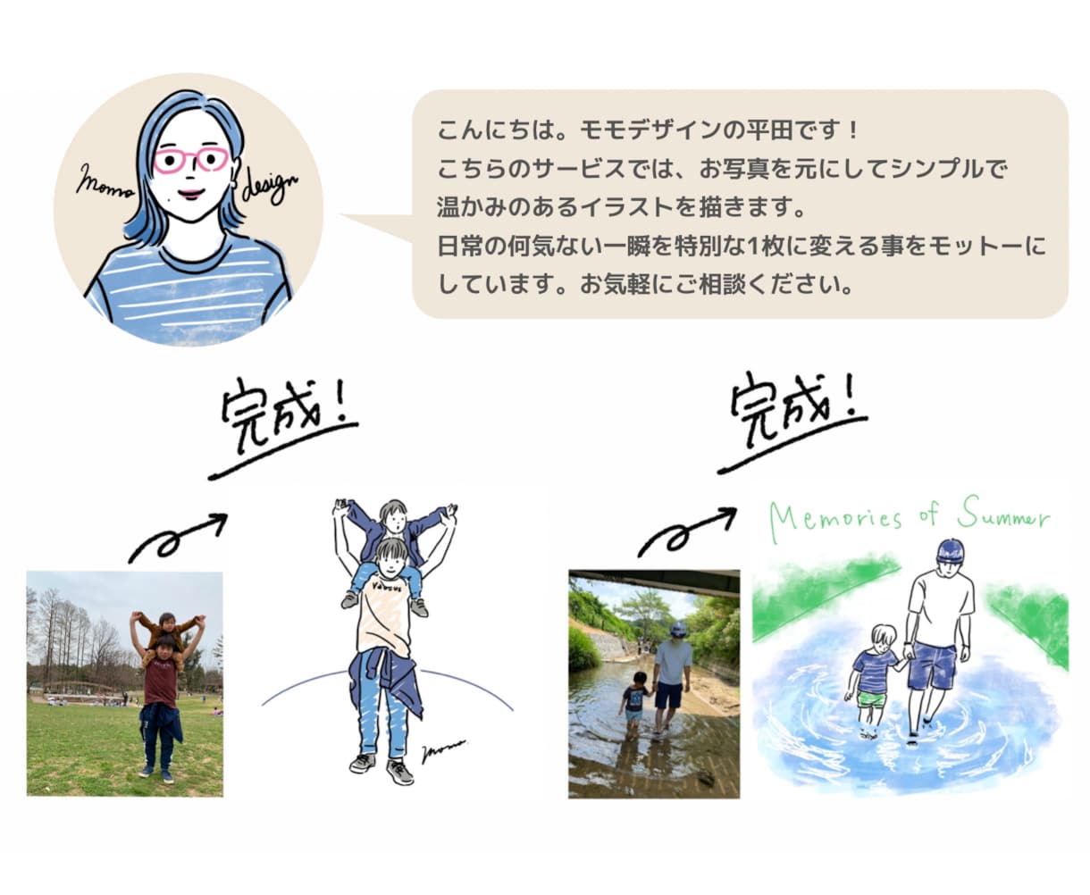 商用◎プロデザイナーが写真を線画イラストにします グッズや名刺にも使えるセンスの良い線画イラストをご提供します イメージ2