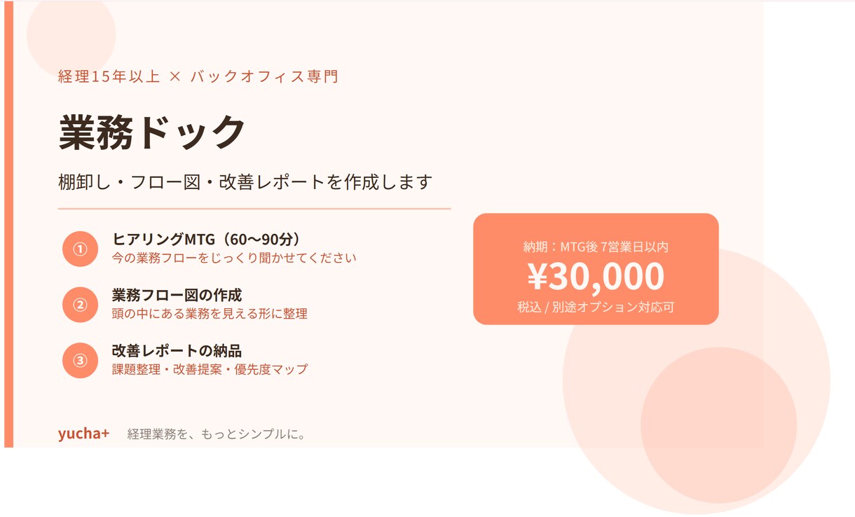 業務の棚卸し・フロー図・改善レポートを作成します 経理15年以上×現場目線で業務を見える化します イメージ1
