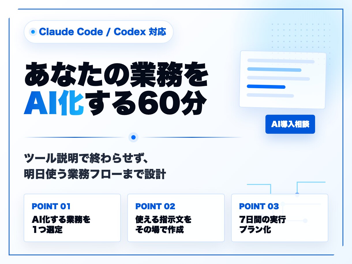 Claude Code/Codex活用を設計します あなたの業務をAI化する60分相談 イメージ1