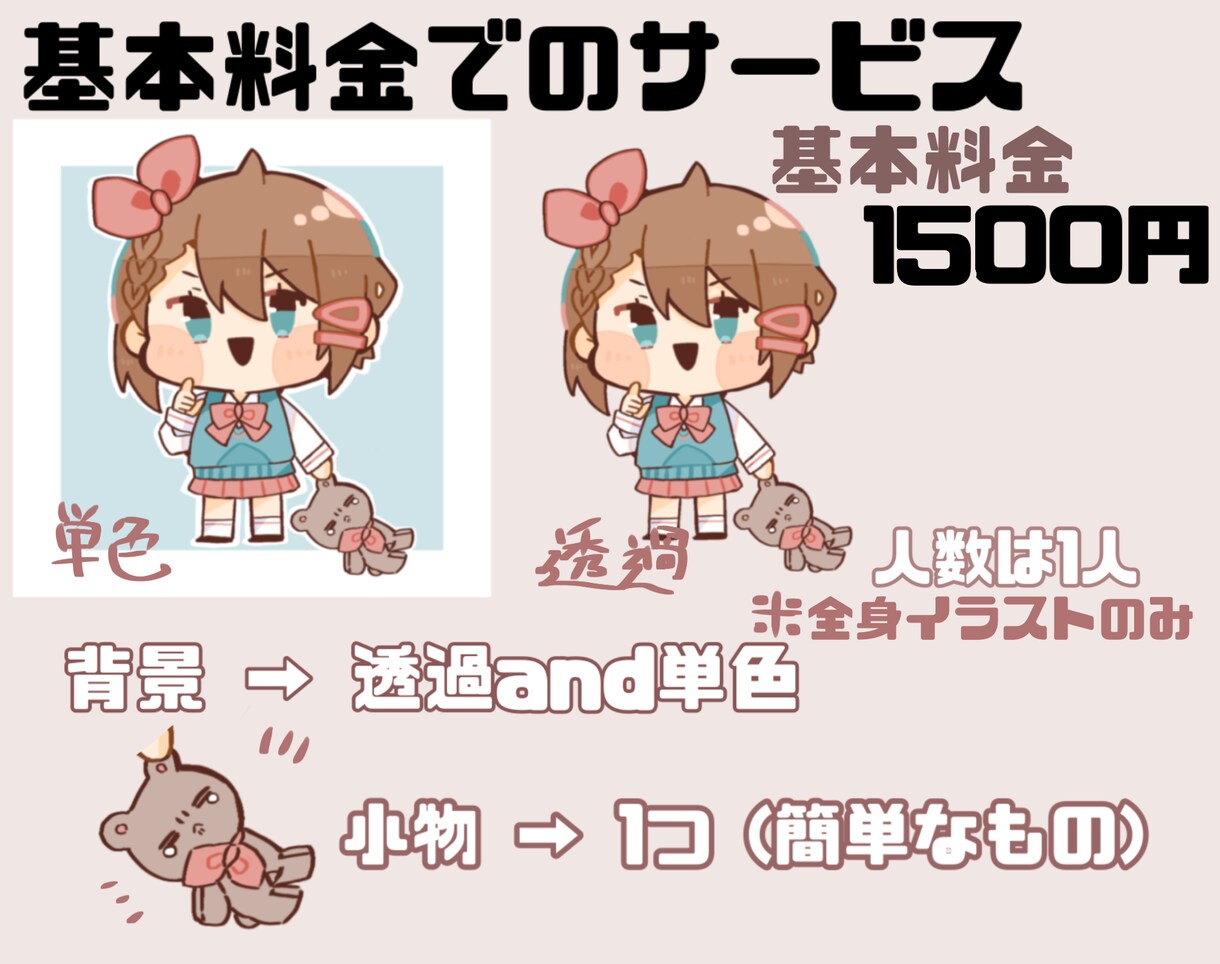 デフォルメイラストを描きます シンプル可愛いイラストを求めてる方へ イメージ2