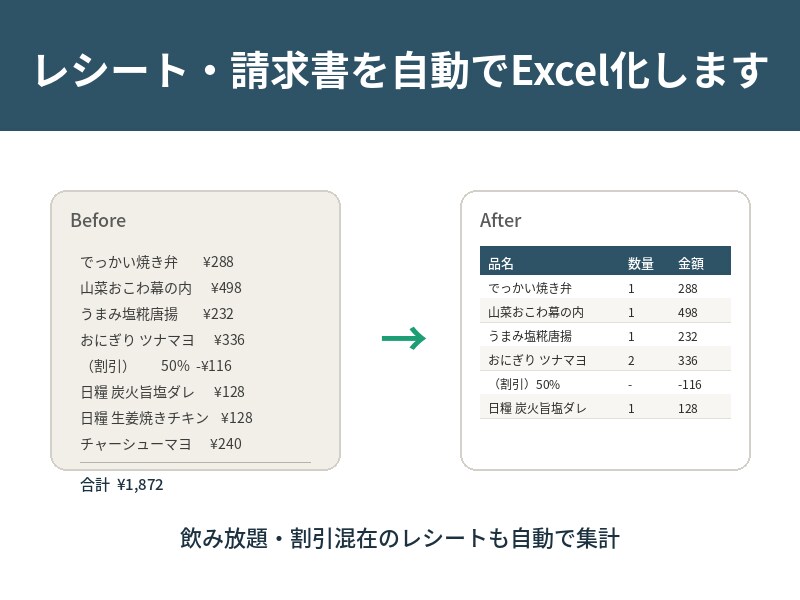 レシート・請求書を自動でExcel化します 手入力ゼロへ。AIでレシートを自動集計します イメージ1
