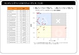20社限定！WEBサイト診断レポート作成します WEBサイトはあるが、どう改善すればわからないオーナー様へ イメージ5