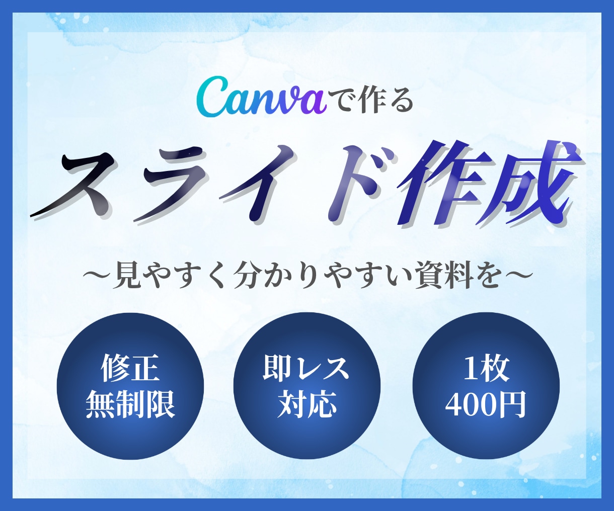 Canva使用│迅速にスライド資料を作成します 見やすく分かりやすい資料をお届けいたします！ イメージ1