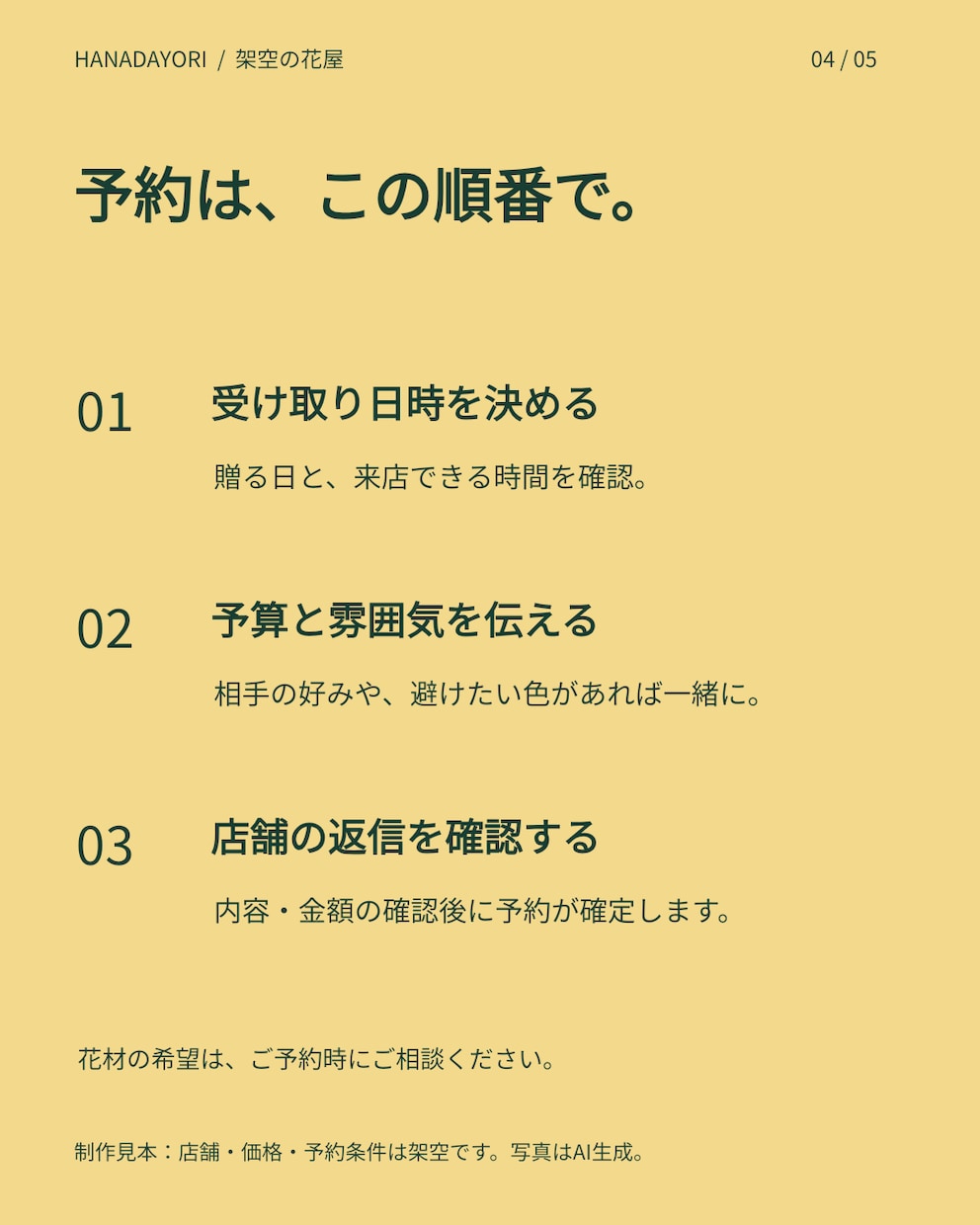 商品・サービスの紹介画像を5枚セットで制作します 表紙から料金・予約案内まで、読む順番を整えます イメージ5