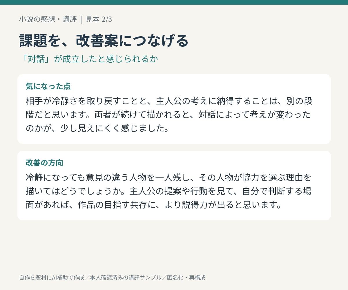 あなたのライトノベルを読んで感想をお伝えします あなたの作品の強味を見つけて、それを生かすサポートをします！ イメージ3