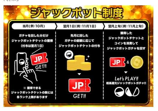 オンラインガチャシステム開発｜オリジナル対応します ポケカ、ワンピなど今人気のオリパガチャを作ります イメージ4