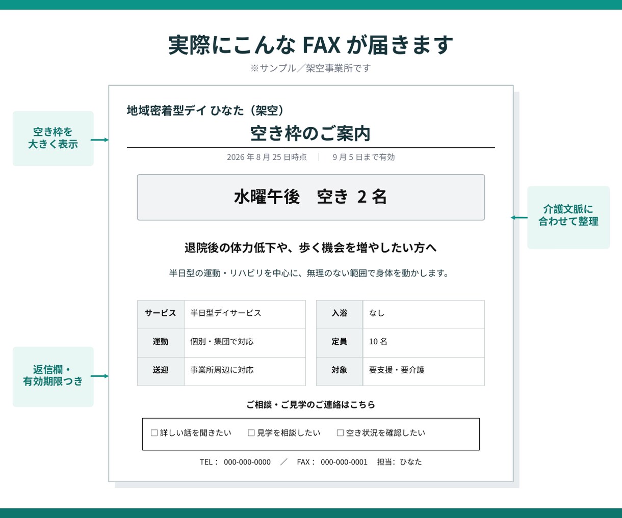 デイサービスの空き枠案内FAXを作ります デイサービス管理者の実務目線で整えます イメージ2