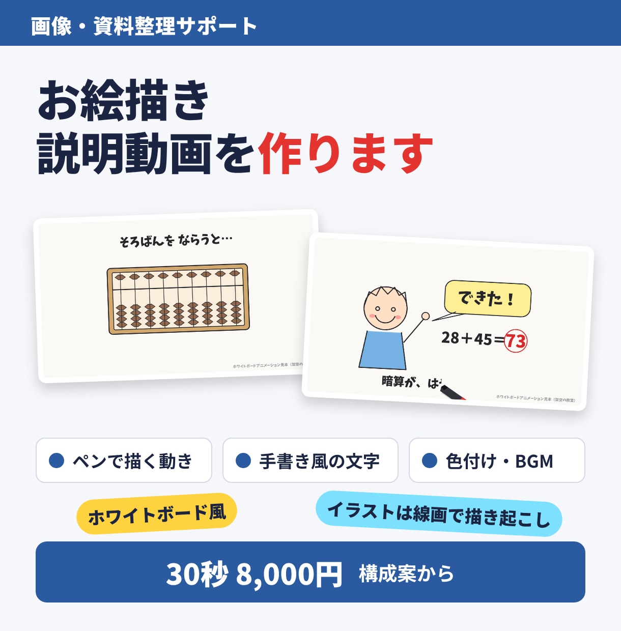 ホワイトボード風のお絵描き説明動画を作ります 30秒8,000円｜構成案から線画で表現 イメージ1