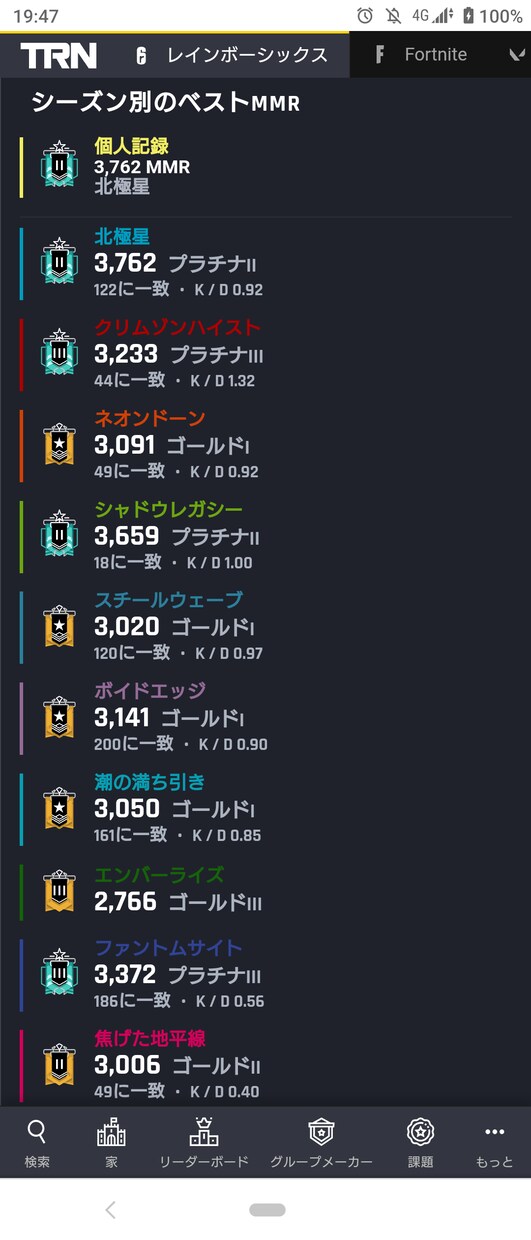 R6Sのランク上げ方、立ち回り教えます ソロ〜フルパまでどんな場合でも勝率の上げ方を教えます。 イメージ1