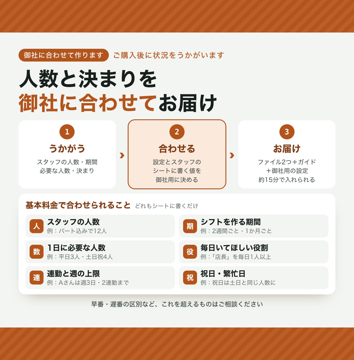 シフト表を希望休と人数に合わせて作ります 人数・役割・連勤の決まりに合わせて、メニュー1回で作成 イメージ3