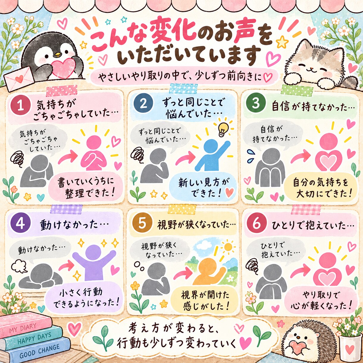 心を整える交換日記セラピーをお届けします 7日間、あなたと私の小さな日記帳♡書くたびに本音に気づく時間 イメージ8