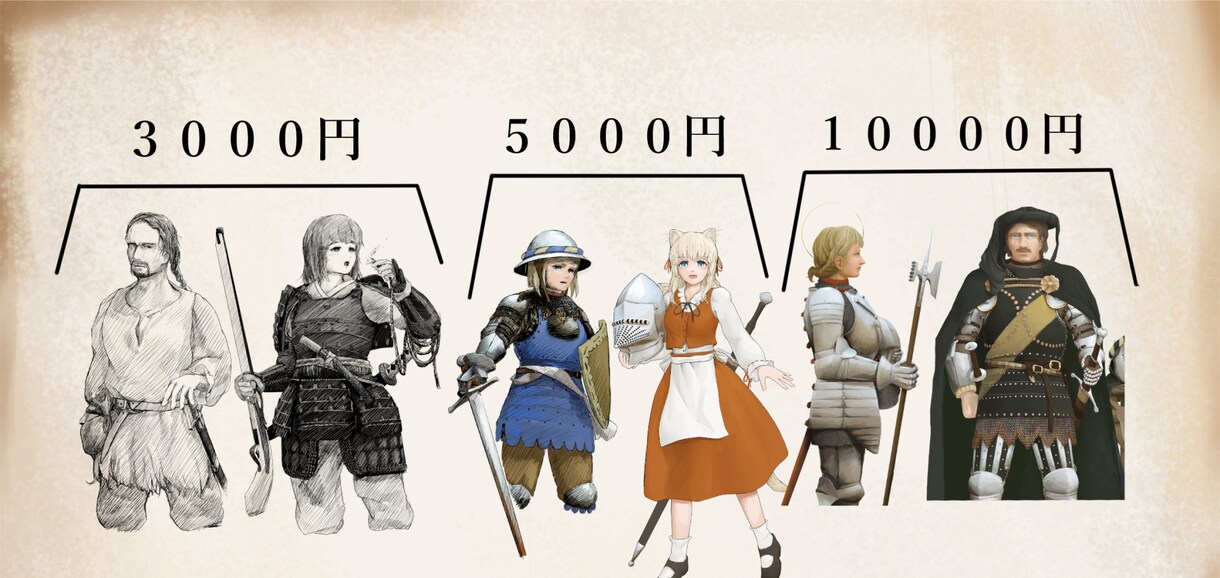 人物やモンスターのイラスト請け負います TRPGなどに使用する西欧ファンタジー風のイラストを描きます イメージ2