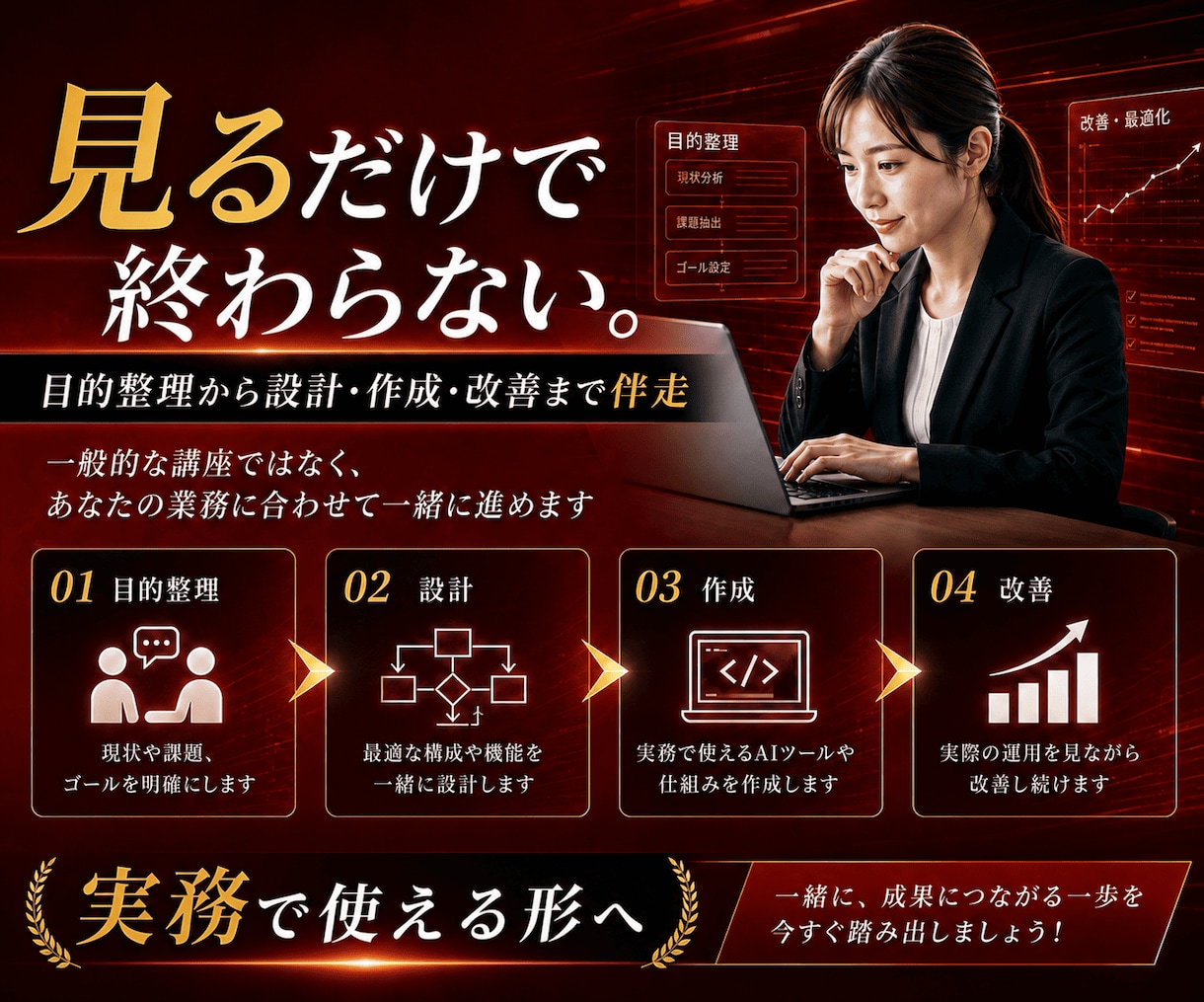 Codexを非エンジニア向けに教えます 1か月間サポート!初心者でも安心ワークショップ型AIコンサル イメージ2