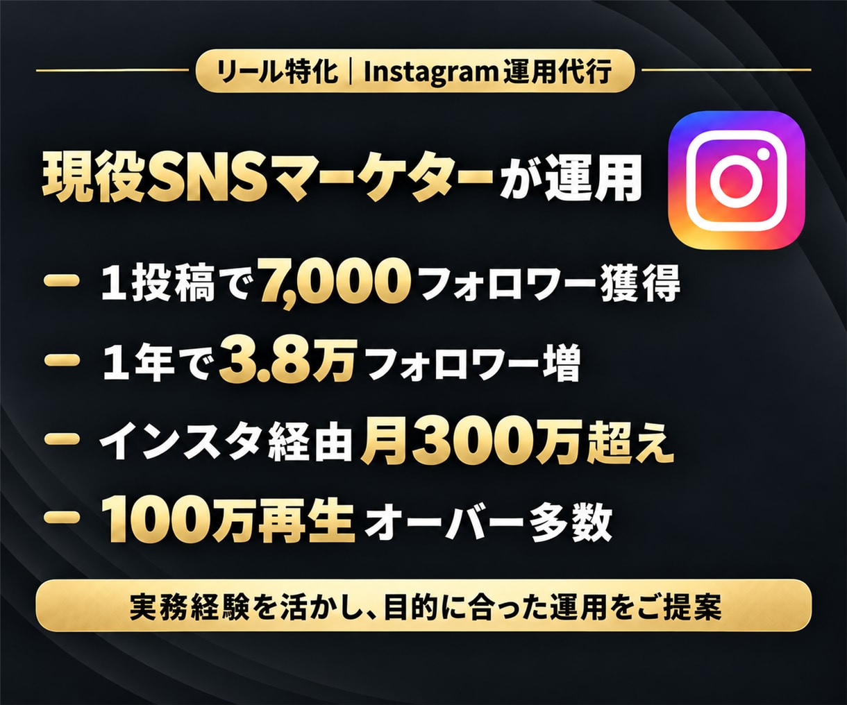 SNSのプロがリール特化でインスタ運用代行します アカウント設計・台本・編集・投稿までまとめてお任せください！ イメージ2