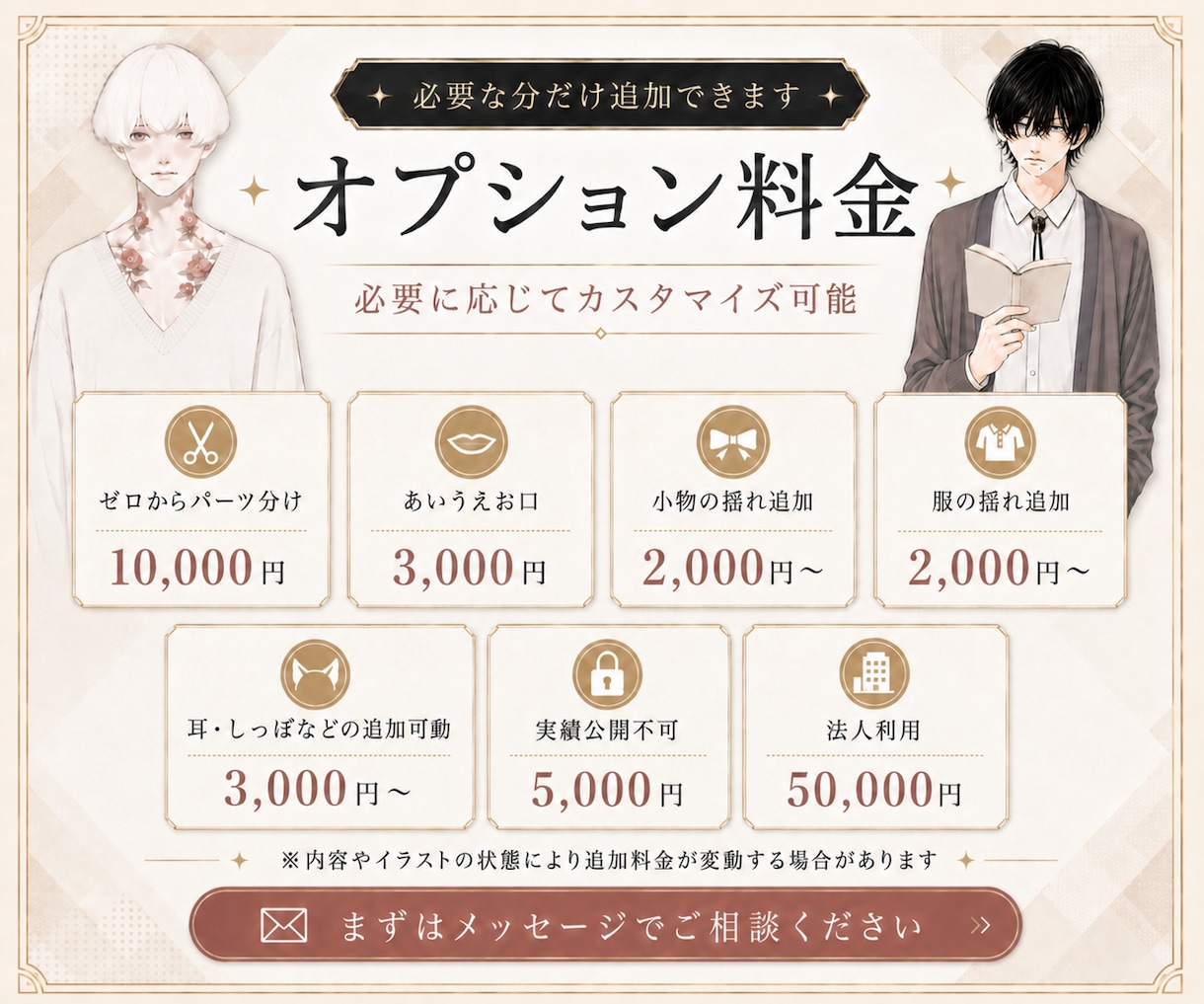 AI絵・一枚絵からLive2Dモデルを制作します あなたのイラストを配信で動くLive2Dモデルにしませんか？ イメージ3