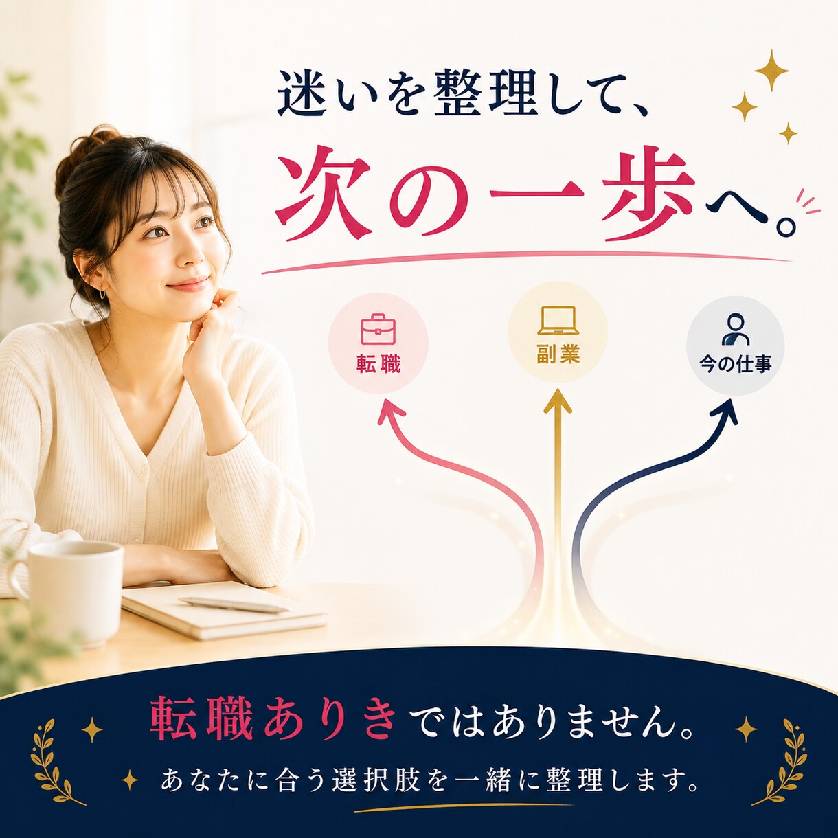 あなたに合う仕事・副業を具体的に提案します 経験・強みを整理し、仕事の候補から次の一歩まで具体化します イメージ5