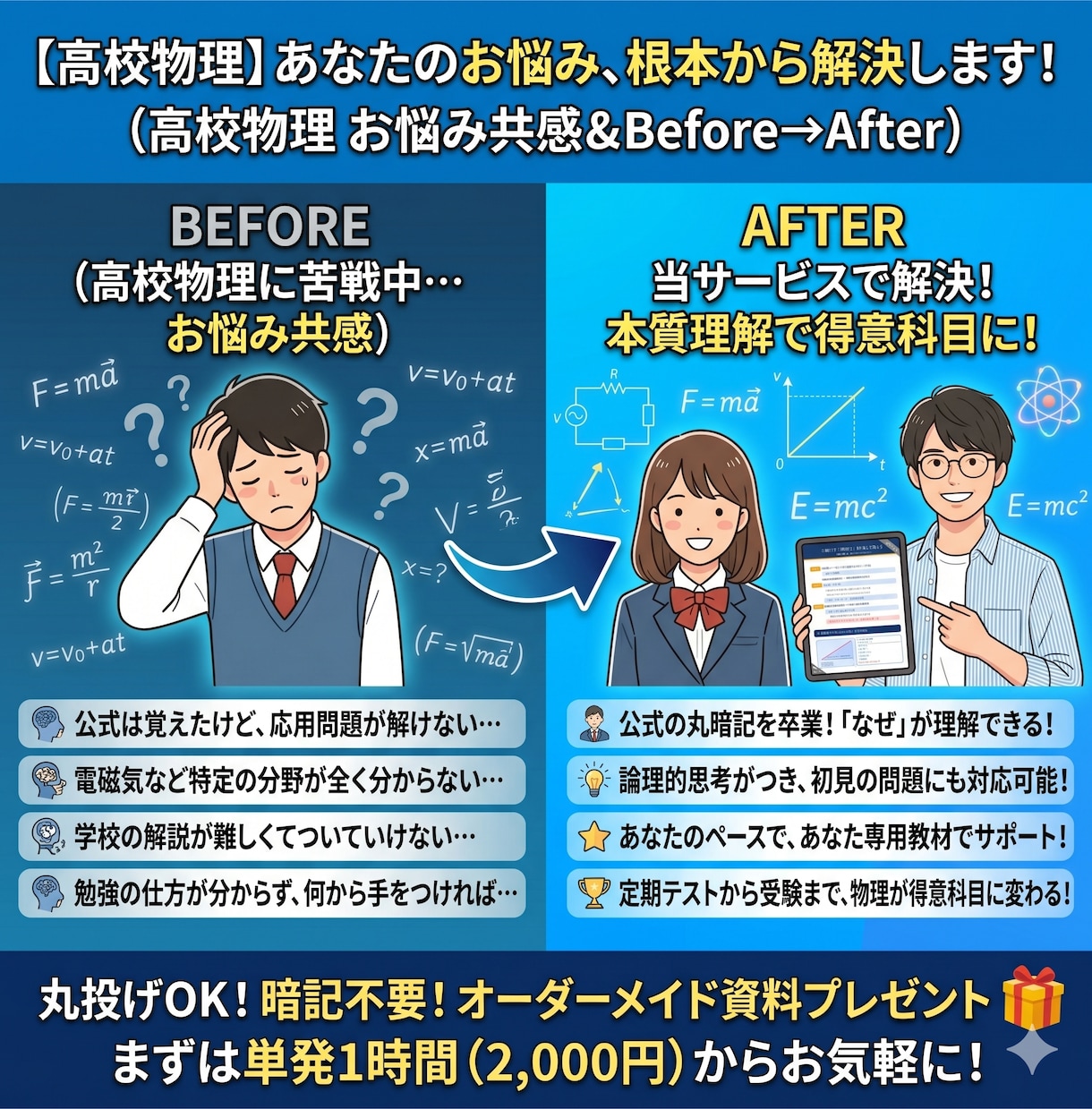 丸投げOK！現役物理専攻が高校物理を徹底指導します 予習から共通テストまで！暗記不要の本質的な物理レッスン イメージ4