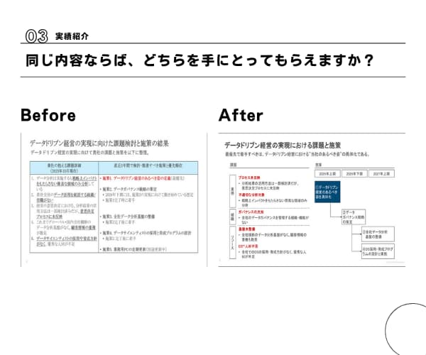 モニター価格実施中！Power Point作ります 外資系コンサルが図解・構造化・ストーリー設計をサポート！ イメージ5