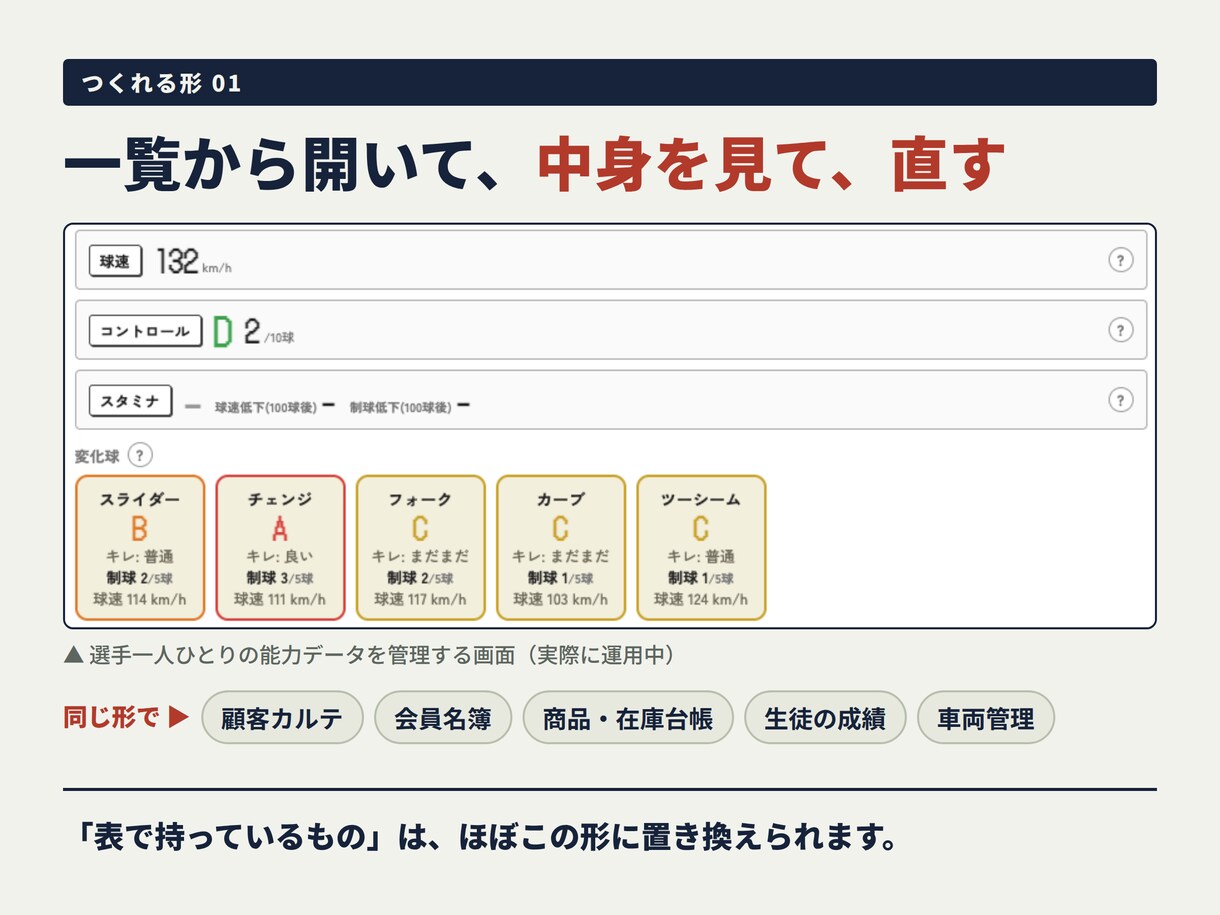 あなた専用の管理アプリ作ります データはあなたのGoogleドライブ。最短翌日納品 イメージ5