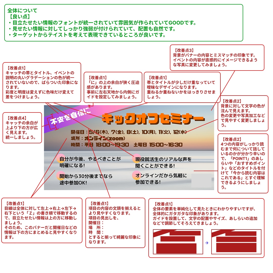 プロのデザイン添削で作品とスキルをレベルUP！ます 初心者や非デザイナーも大丈夫！添削で納得できるデザインに！ イメージ1