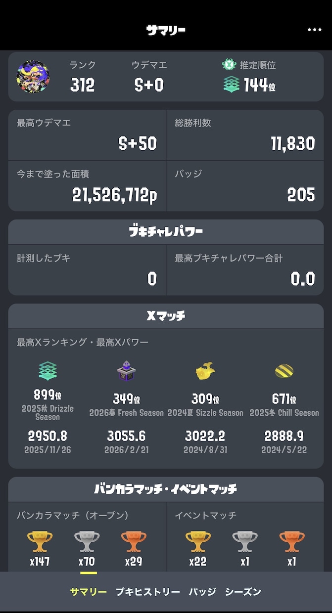 Splatoon3ウデマエ上達のお手伝いします XP上位帯に自由に質問できる定額サービス イメージ2