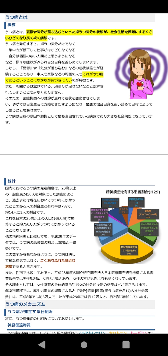 ３０～６０代必見！健康情報販売と無料相談を受付ます 不安からの解放と健康で長生きを目的とした薬剤師の健康相談室 イメージ2