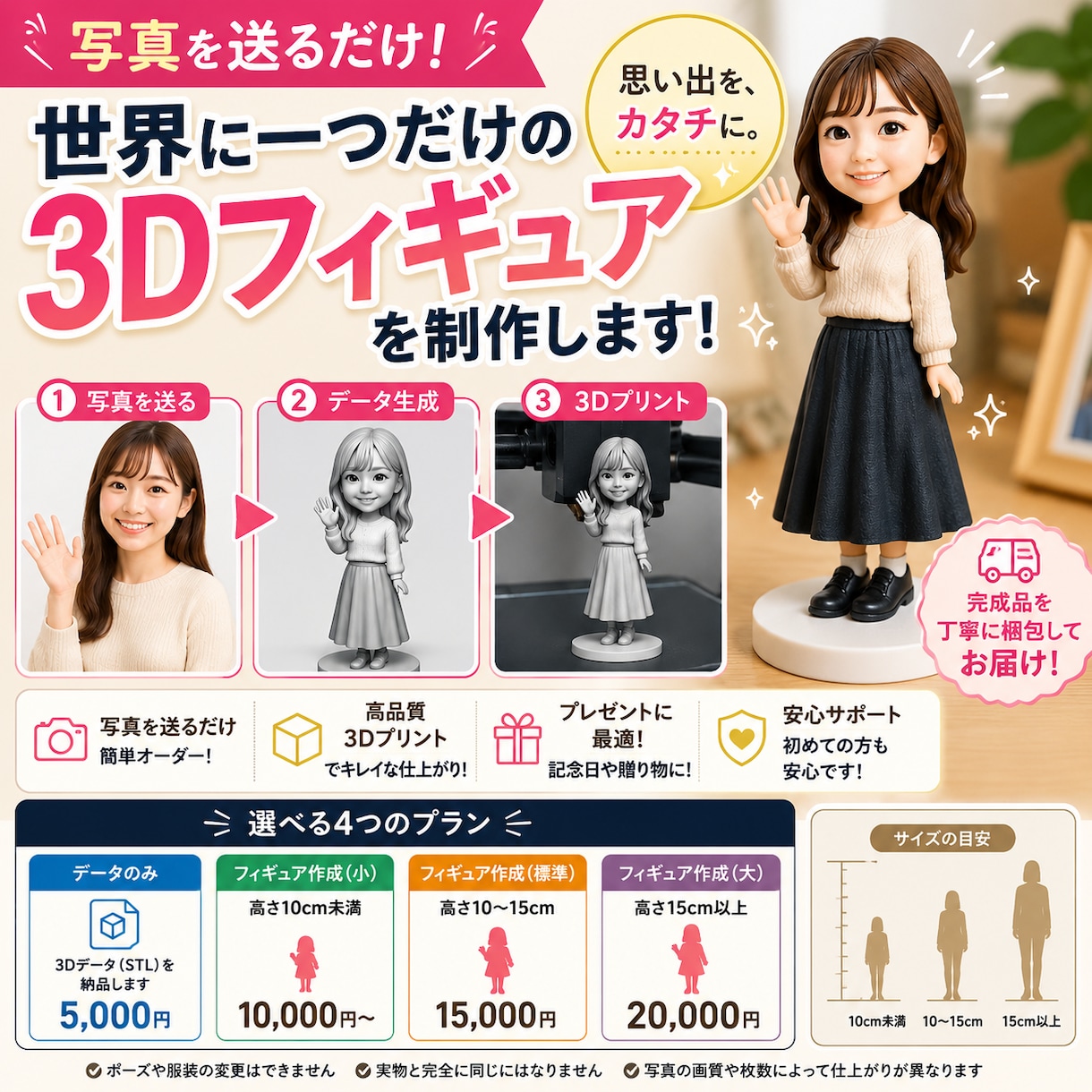 写真から世界に一つだけの3Dフィギュアを制作します 思い出の一枚を、飾れるフィギュアに。 イメージ1