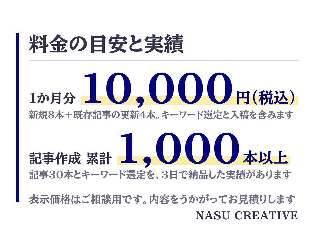現役のプロライターがブログ1か月分を代行します 新規8本＋既存4本の更新。キーワード選定から入稿まで イメージ8