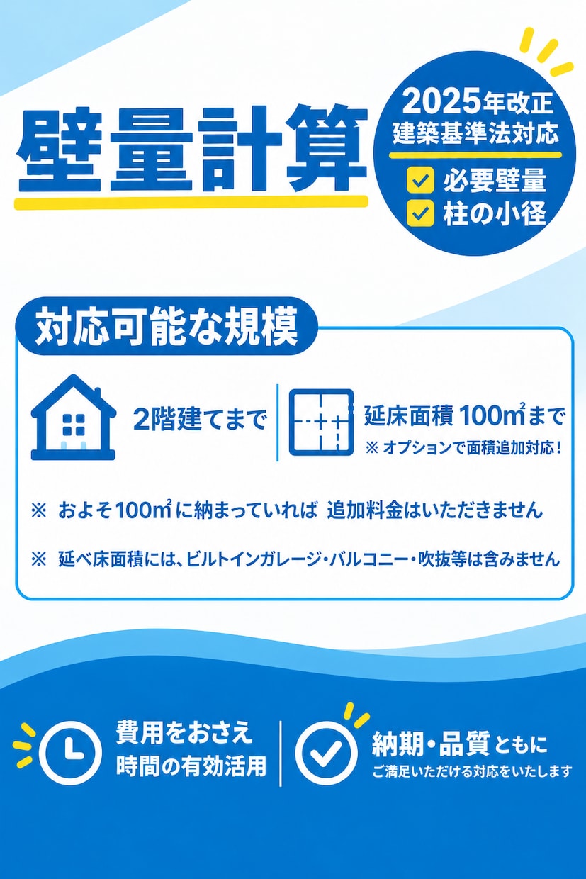 壁量計算｜2025年改正建築基準法対応します 費用をおさえ、壁量計算をスムーズにサポート！ イメージ1