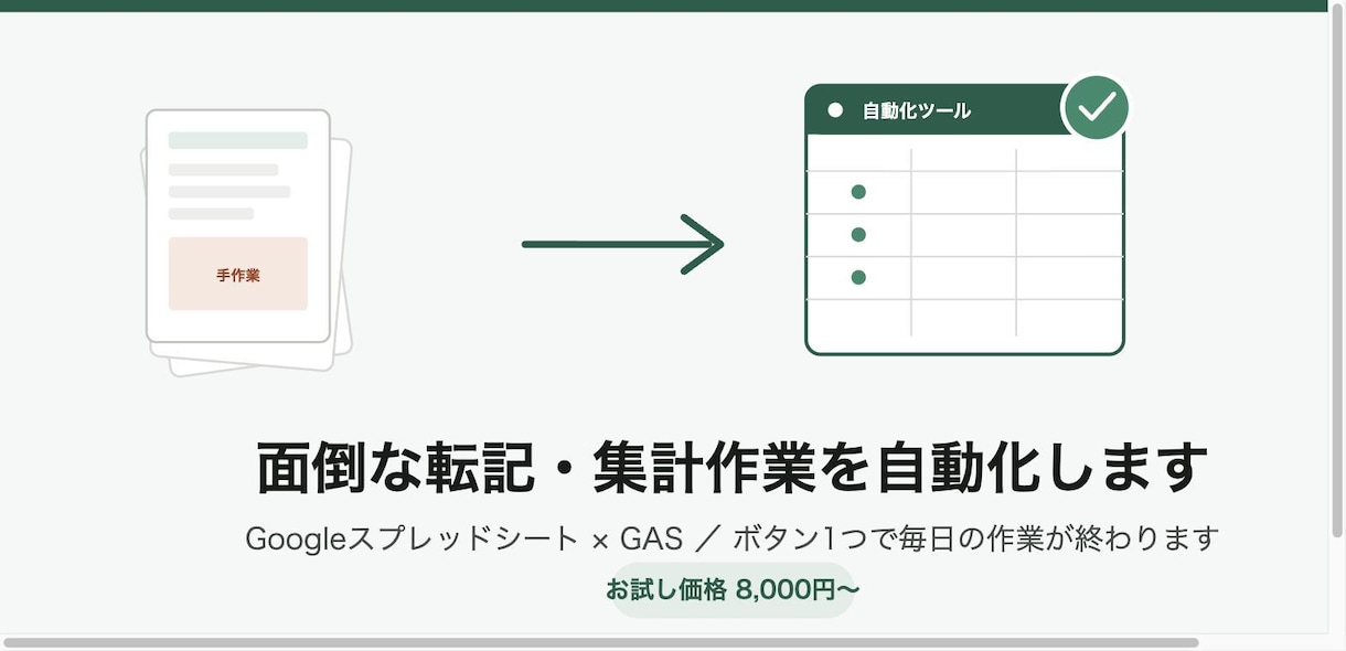 面倒な転記・集計作業を自動化します 毎日の手作業、ボタン1つで終わらせます イメージ1