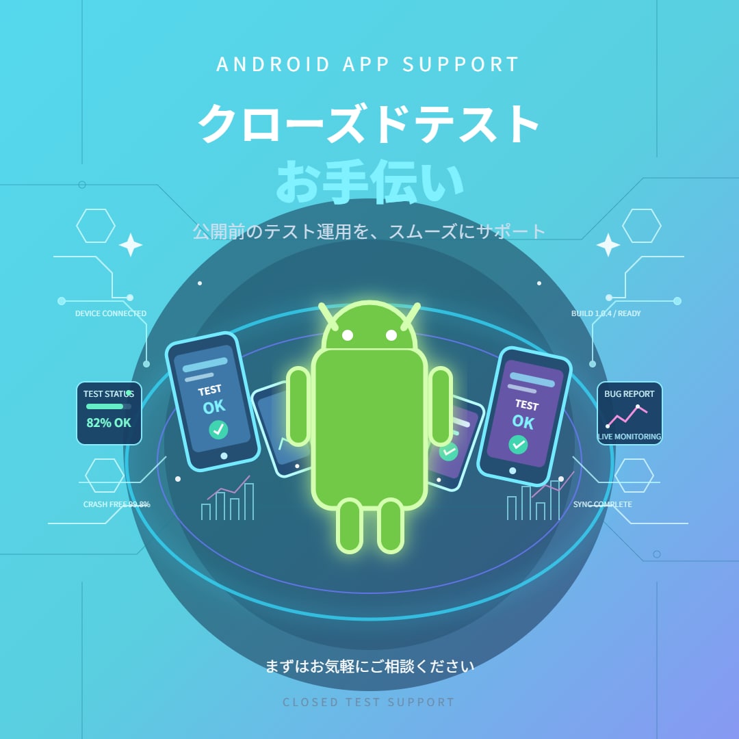 Androidアプリのクローズドテスト協力します 最大4人分　Androidアプリのクローズドテスト協力します イメージ1