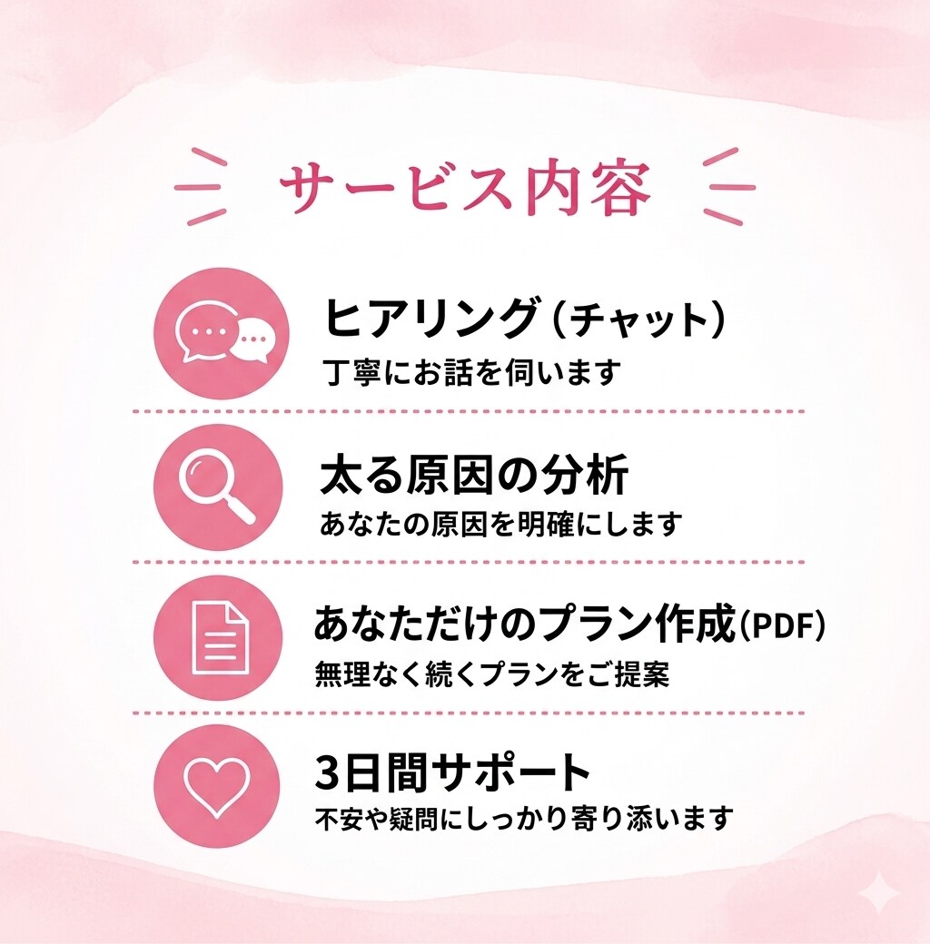 もう失敗しない！あなたの“痩せスイッチ”見つけます 人生最後のダイエット始めませんか？ イメージ4