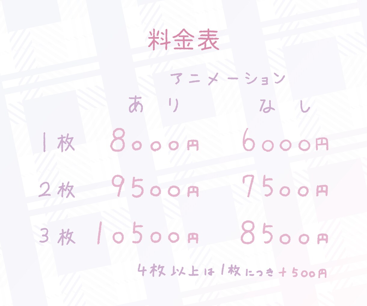Vtuber様向け！オリジナル配信背景を制作します アニメーションもつけられます！！ イメージ5