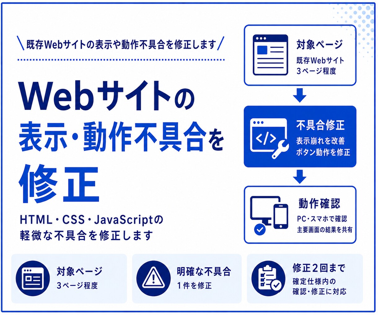 Webサイトの表示や動作不具合を修正します HTML・CSS・JavaScriptの不具合を改善します イメージ1
