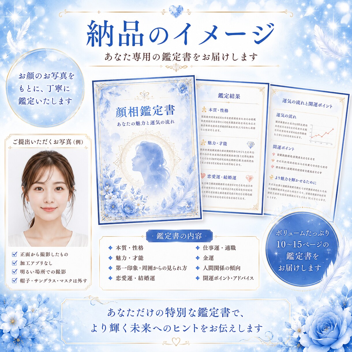 顔相から魅力・性格・運勢を読み解きます 顔相からあなた本来の魅力を見つけます イメージ4