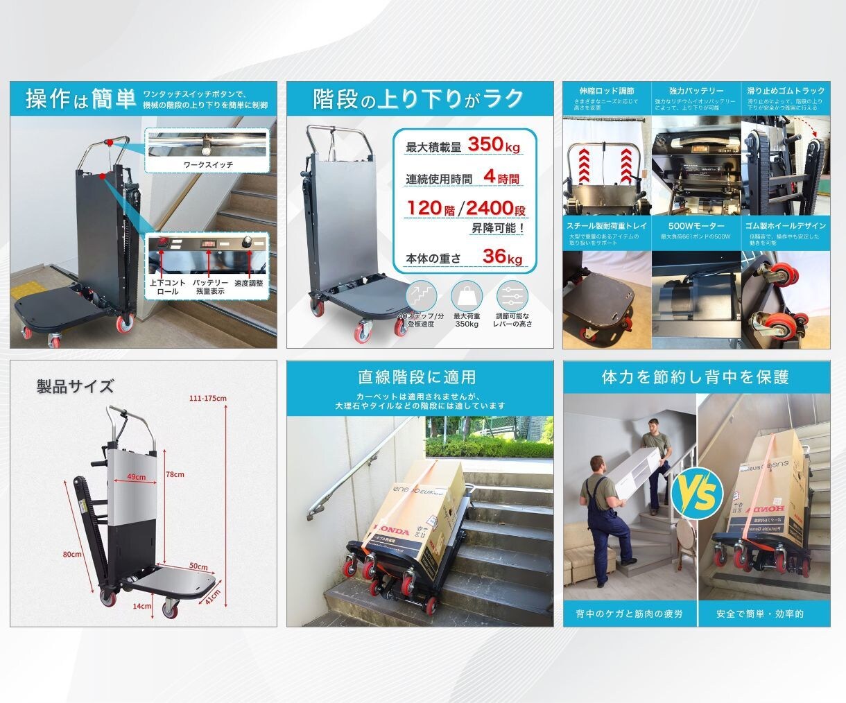 3名限定！6枚セットを4000円で制作いたします 購買意欲が高まるデザイン｜楽天・Amazon・Yahoo イメージ8