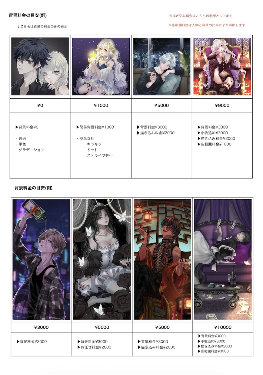綺麗なお顔描きます！男女どちらも描けます アニメ系からクール系まで、好きなテイスト選べます イメージ9