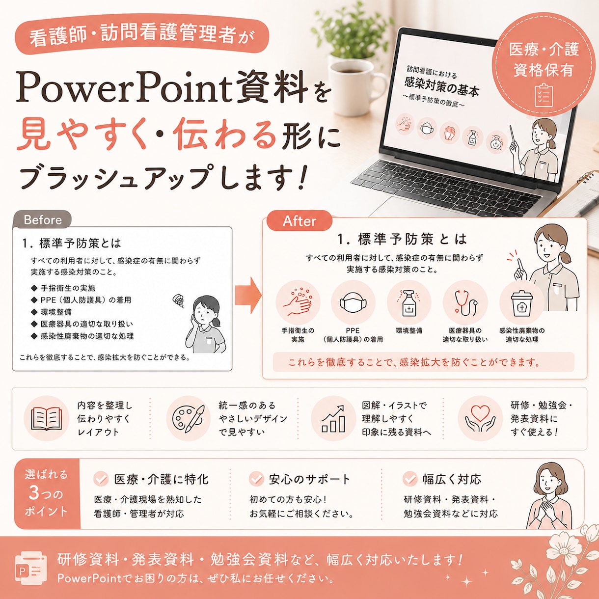 文字ばかりの研修資料を見やすくます 小難しい文章の資料を、イラストや図解で視認しやすくします イメージ1