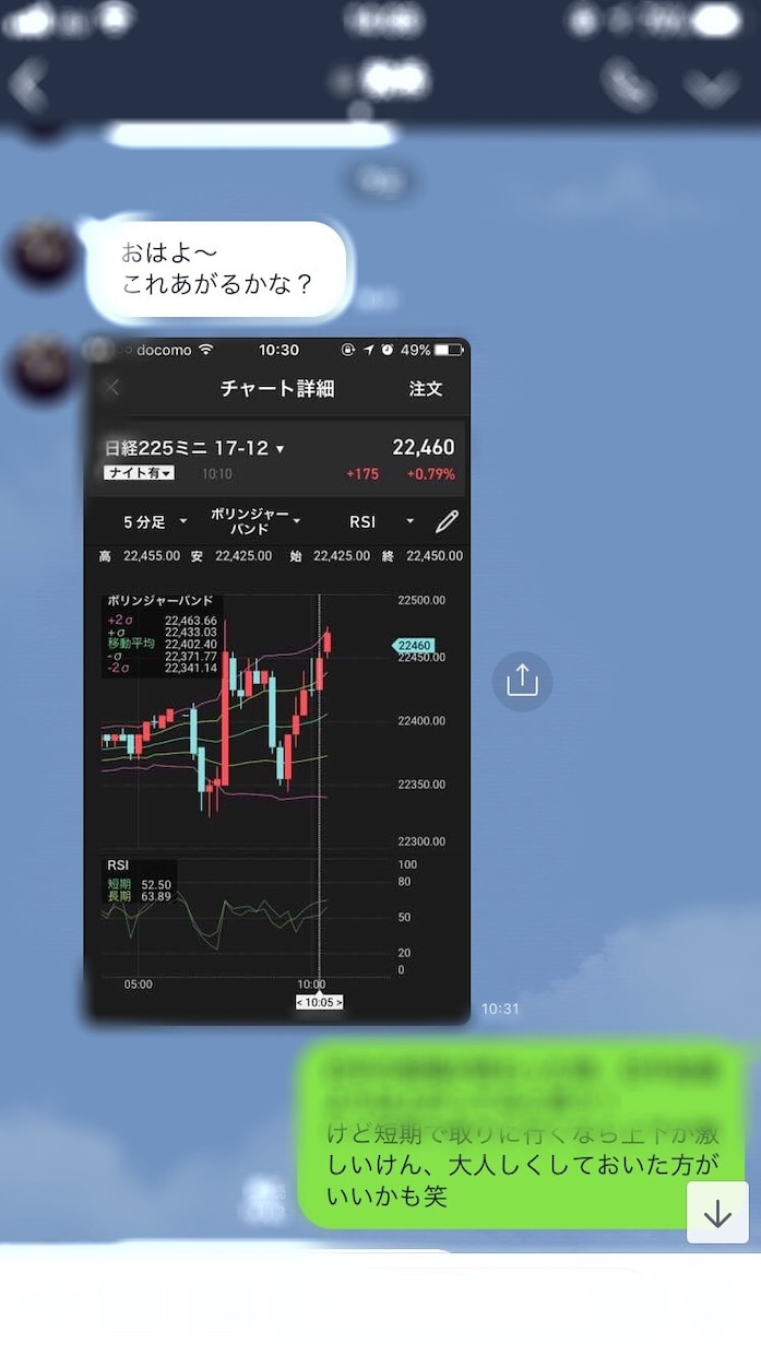 日経225先物取引miniとは何か話します デイトレード！副業！スキマ時間の有効活用として最適です！ イメージ2